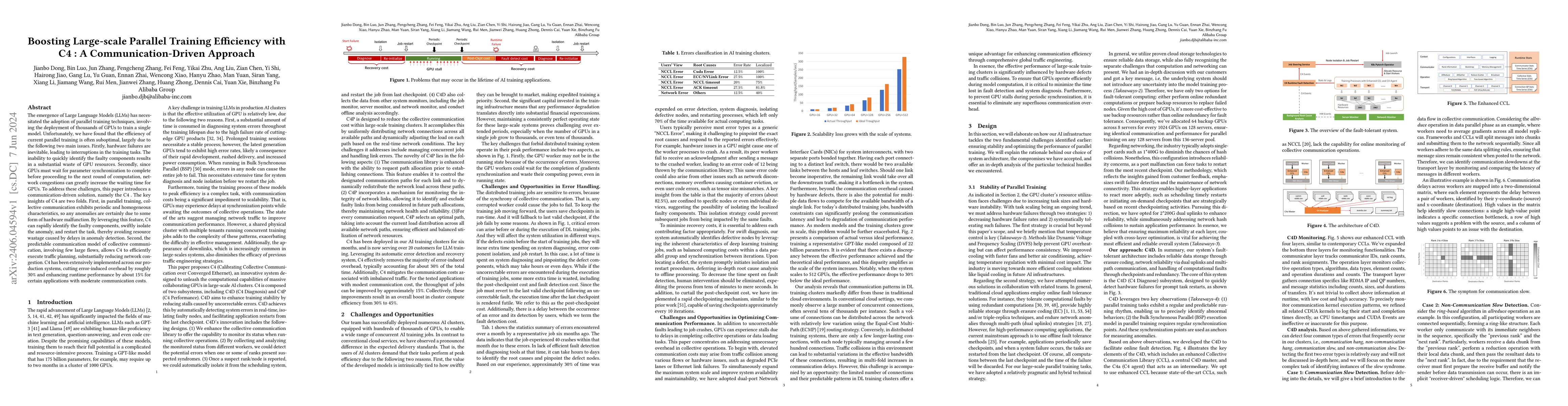 Thumbnail for Boosting Large-scale Parallel Training Efficiency with C4: A
  Communication-Driven Approach