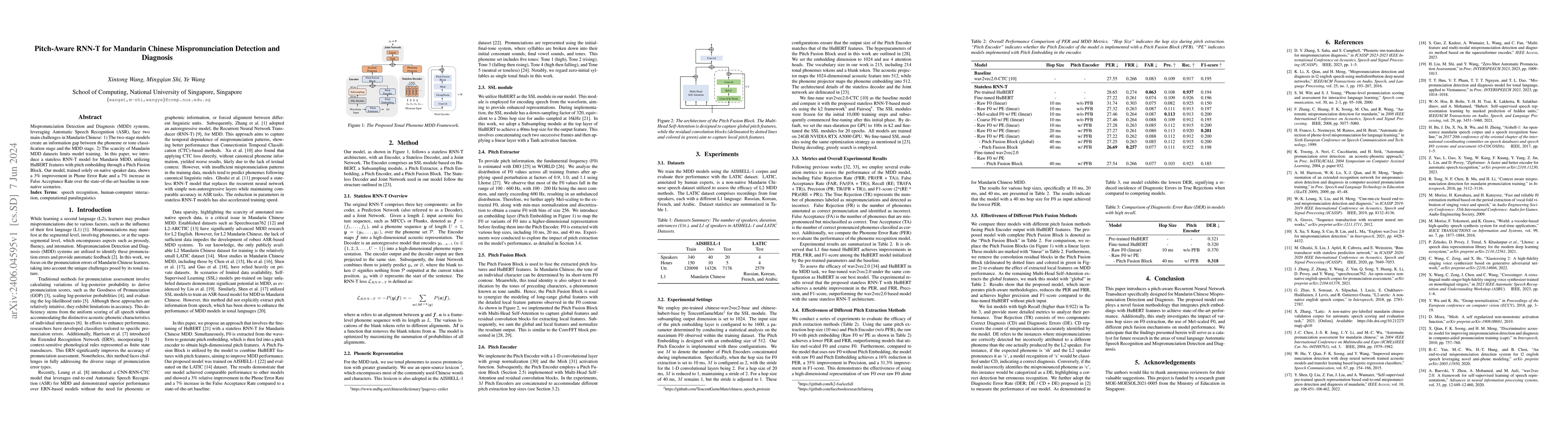 Thumbnail for Pitch-Aware RNN-T for Mandarin Chinese Mispronunciation Detection and
  Diagnosis