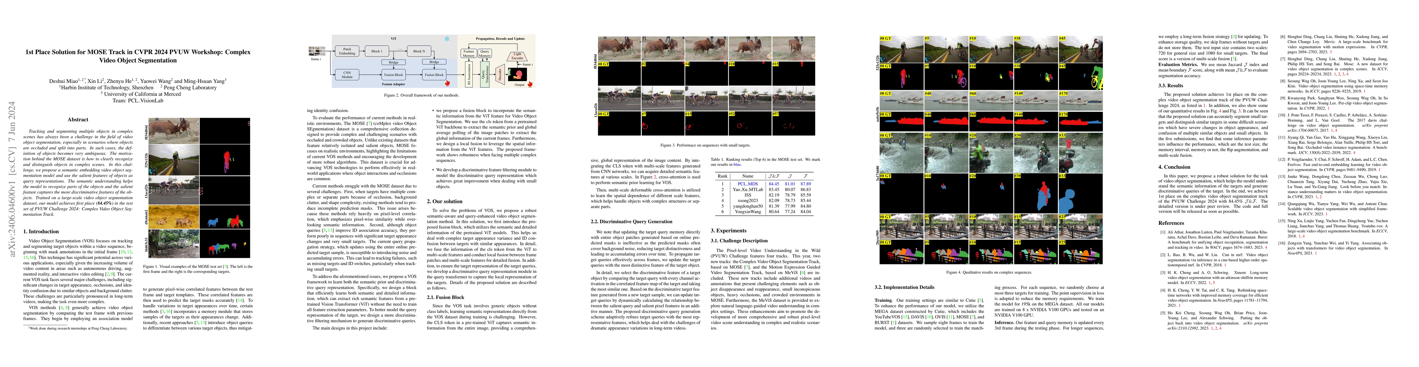 Thumbnail for 1st Place Solution for MOSE Track in CVPR 2024 PVUW Workshop: Complex
  Video Object Segmentation