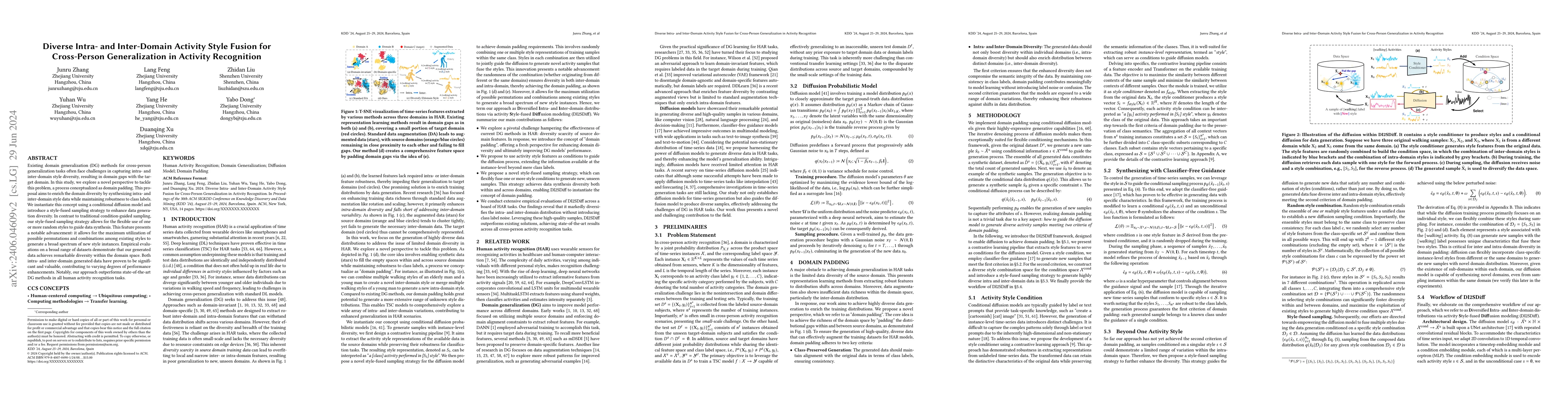 Thumbnail for Diverse Intra- and Inter-Domain Activity Style Fusion for Cross-Person
  Generalization in Activity Recognition