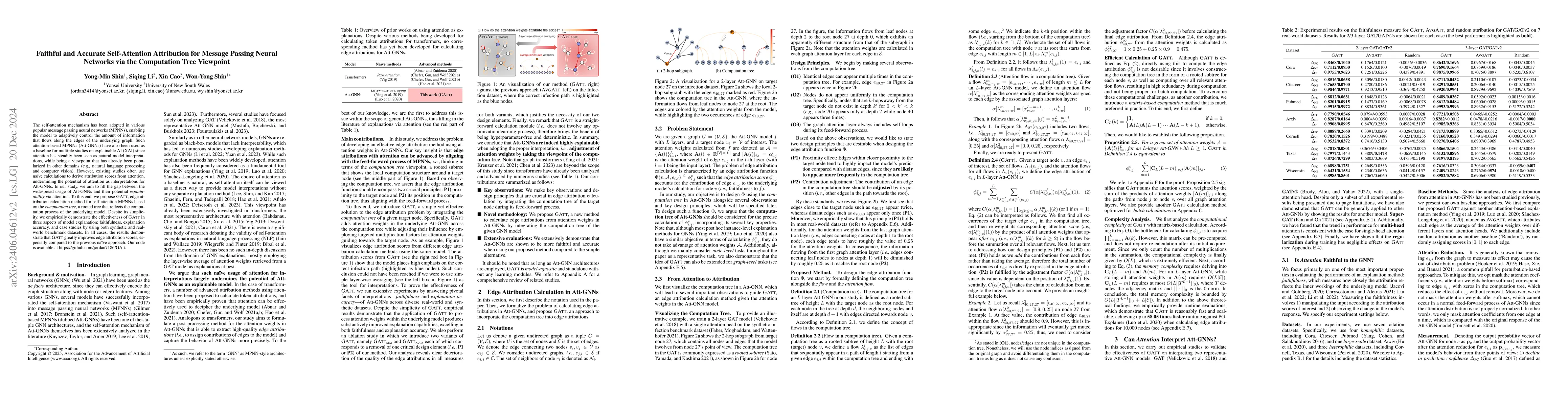 Thumbnail for Revisiting Attention Weights as Interpretations of Message-Passing
  Neural Networks