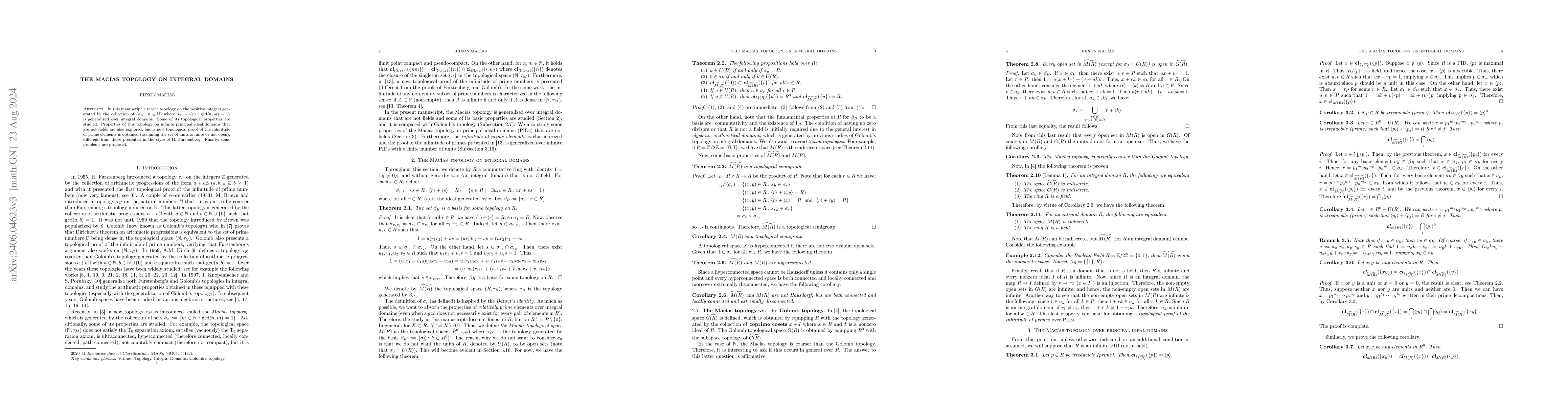Thumbnail for The Macias topology on integral domains