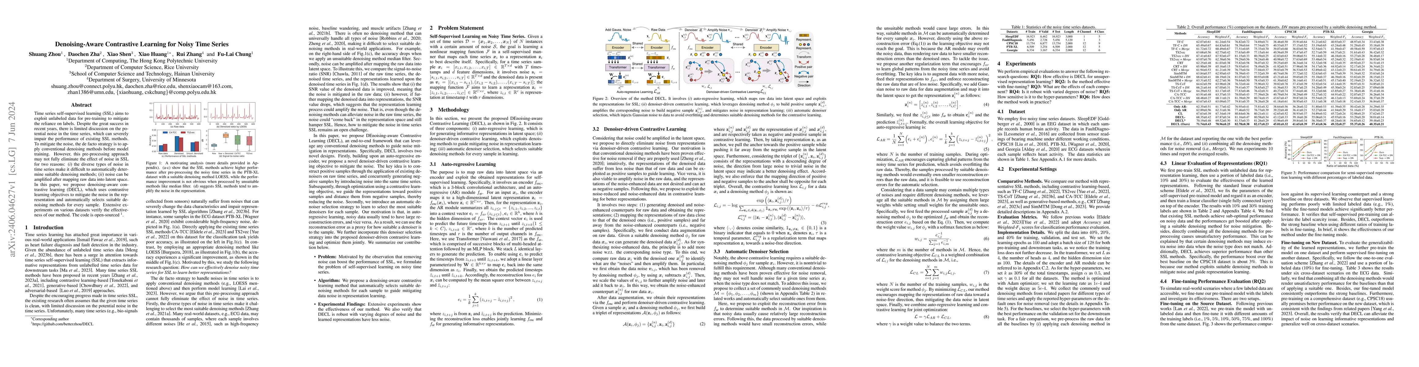 Thumbnail for Denoising-Aware Contrastive Learning for Noisy Time Series