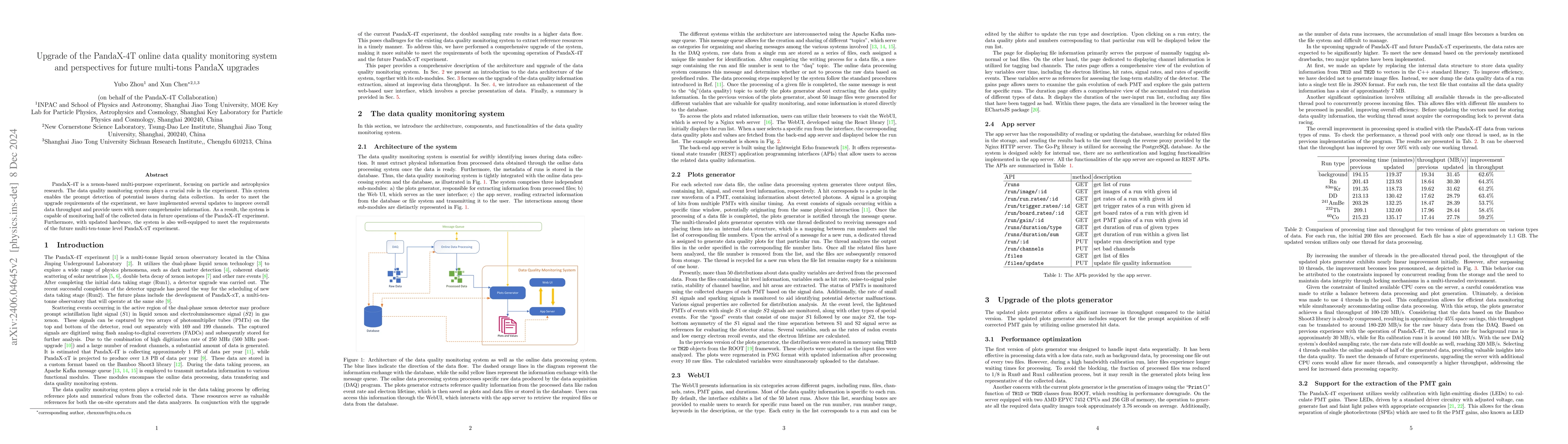 Thumbnail for Upgrade of the online data quality monitoring system for future PandaX
  experiments