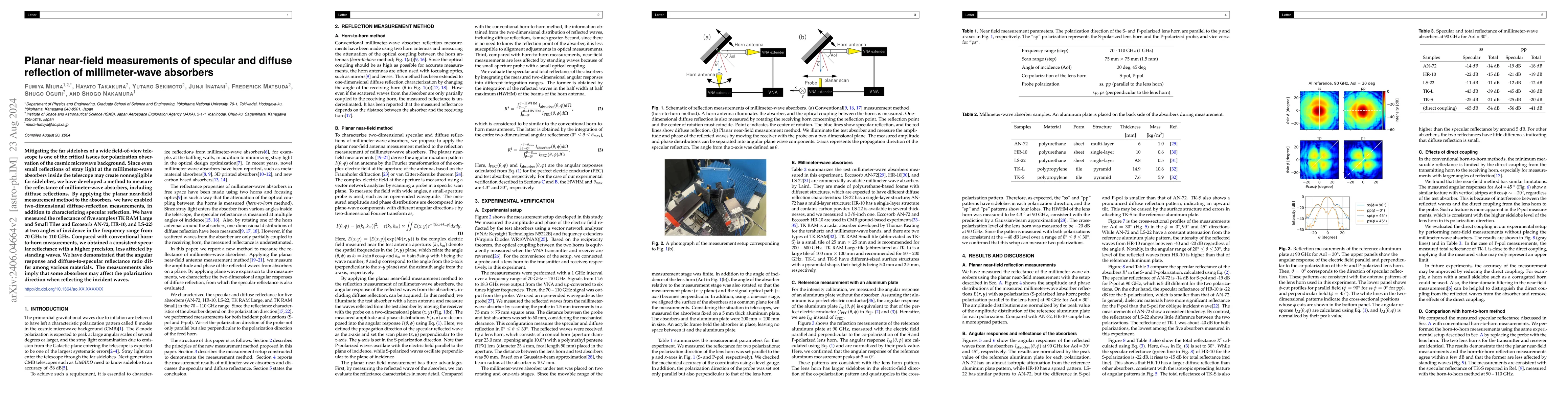 Thumbnail for Planar near-field measurements of specular and diffuse reflection of
  millimeter-wave absorbers