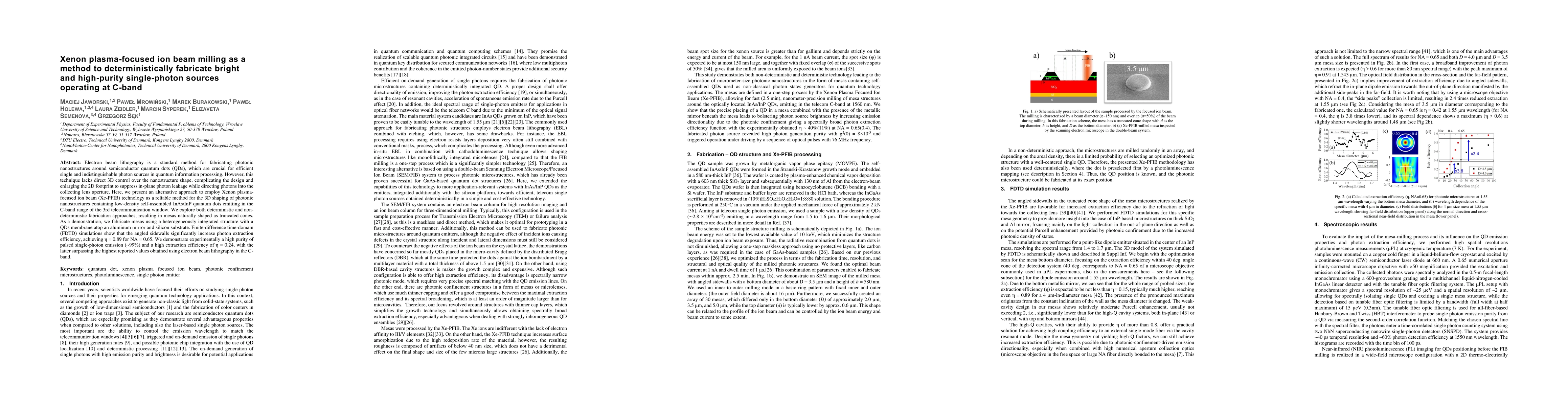 Thumbnail for Xenon plasma-focused ion beam milling as a method to deterministically
  fabricate bright and high-purity single-photon sources operating at C-band