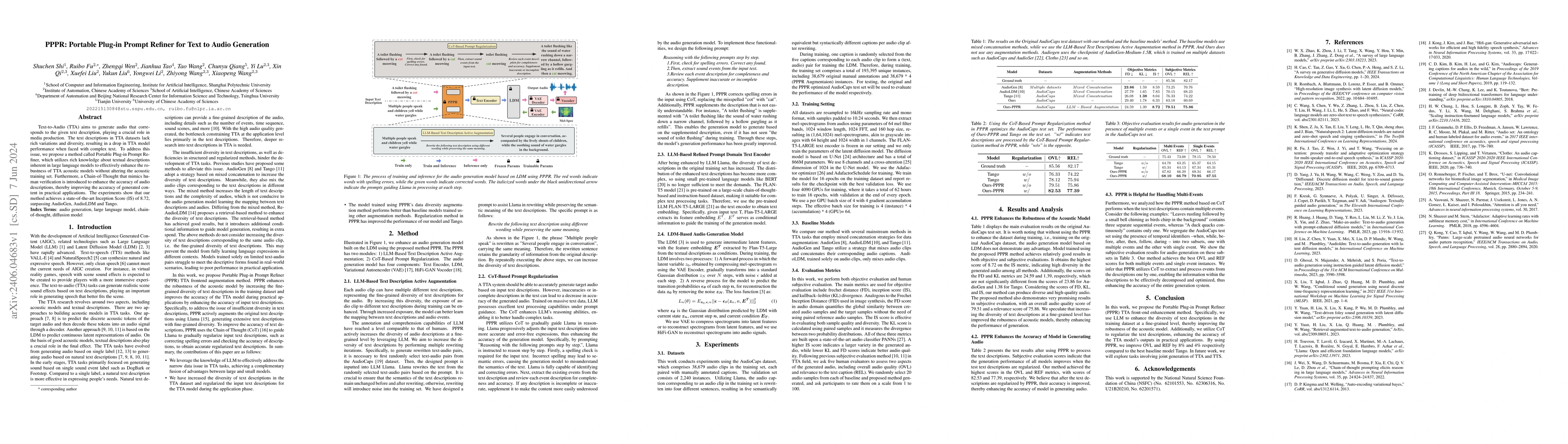 Thumbnail for PPPR: Portable Plug-in Prompt Refiner for Text to Audio Generation