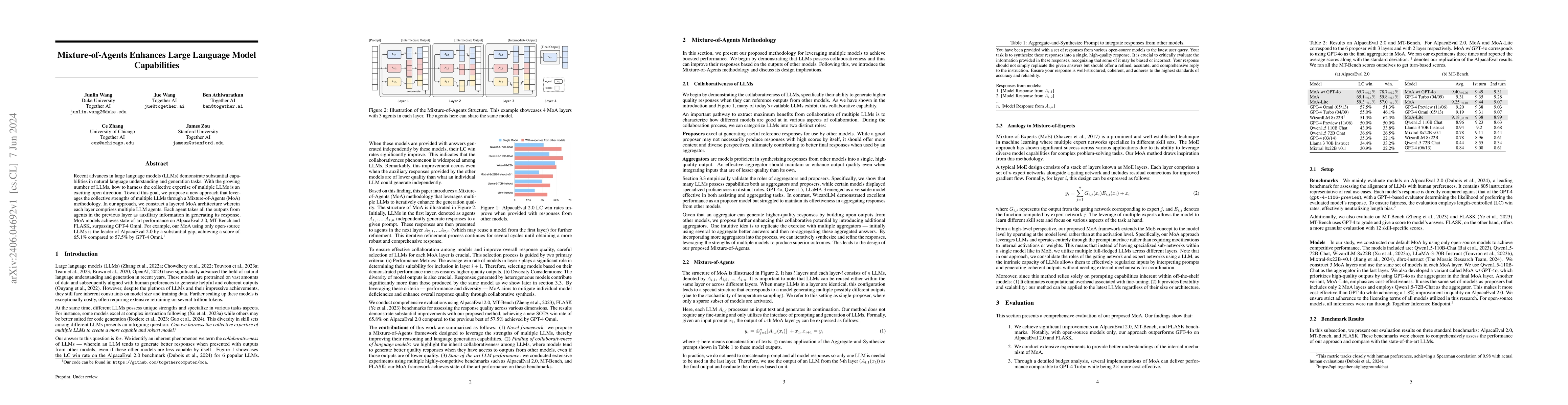 Thumbnail for Mixture-of-Agents Enhances Large Language Model Capabilities
