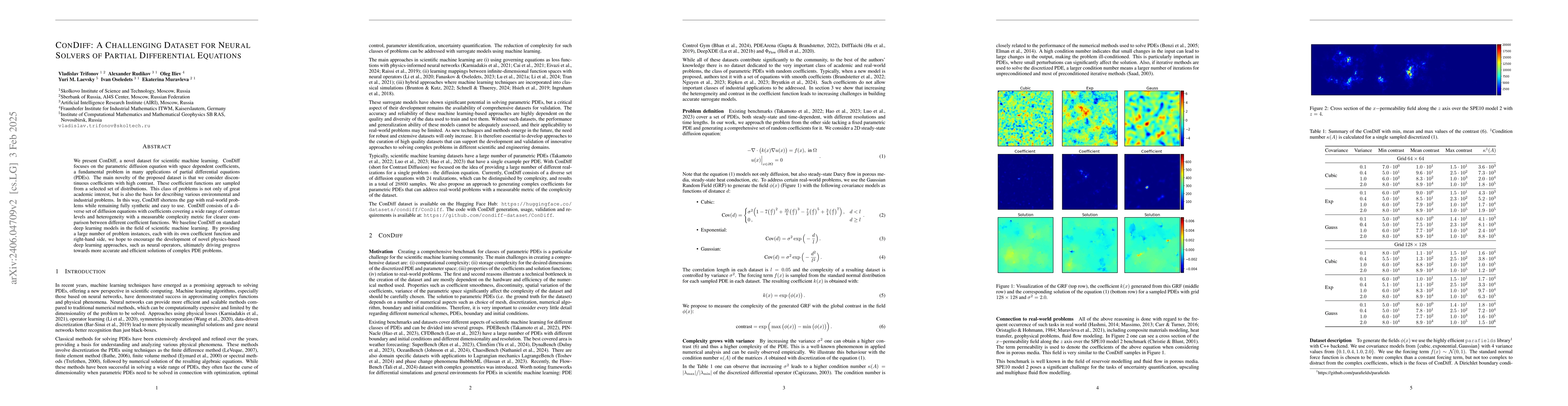 Thumbnail for ConDiff: A Challenging Dataset for Neural Solvers of Partial
  Differential Equations