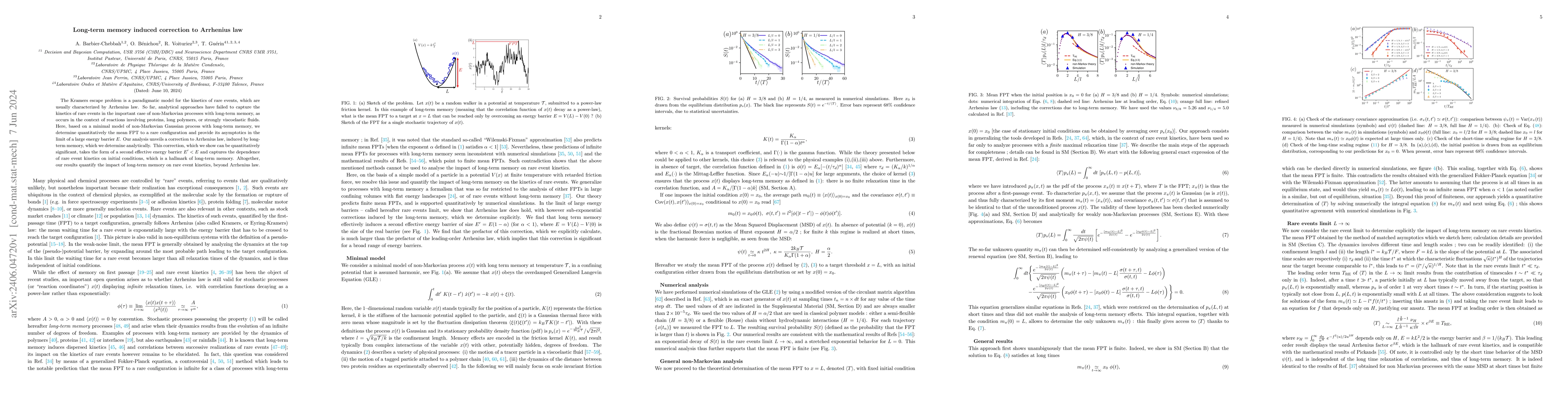 Thumbnail for Long-term memory induced correction to Arrhenius law