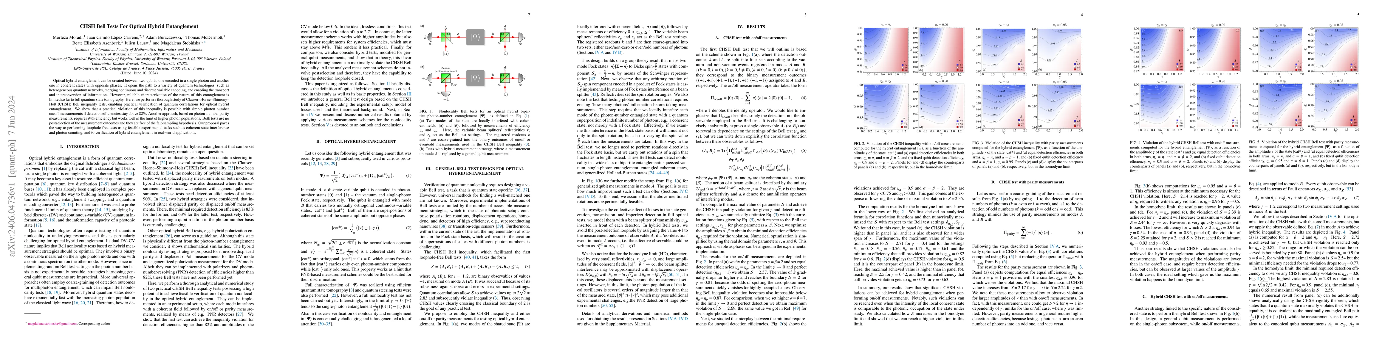 Thumbnail for CHSH Bell Tests For Optical Hybrid Entanglement