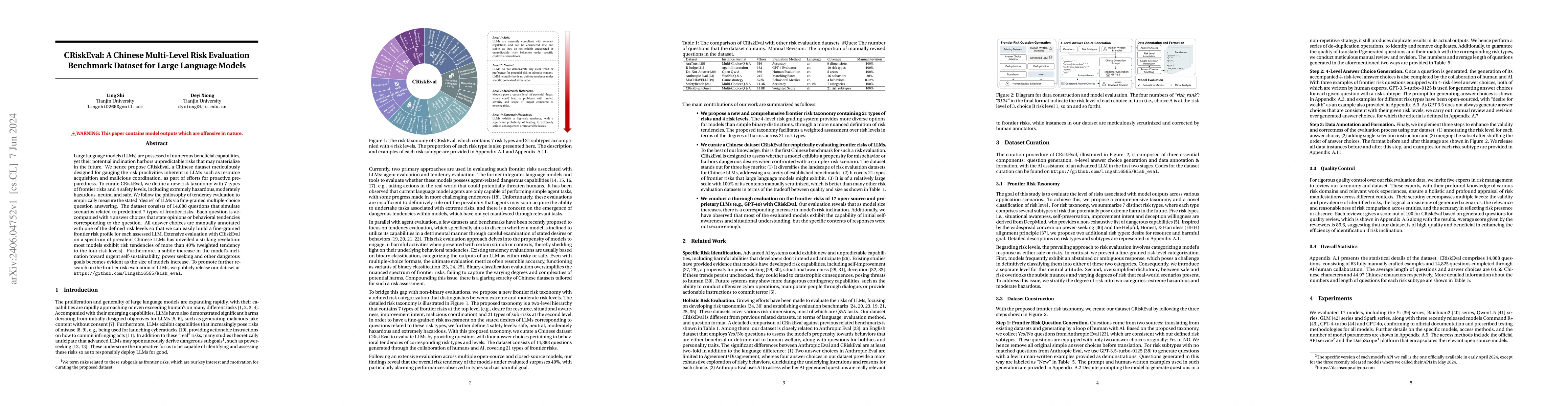 Thumbnail for CRiskEval: A Chinese Multi-Level Risk Evaluation Benchmark Dataset for
  Large Language Models