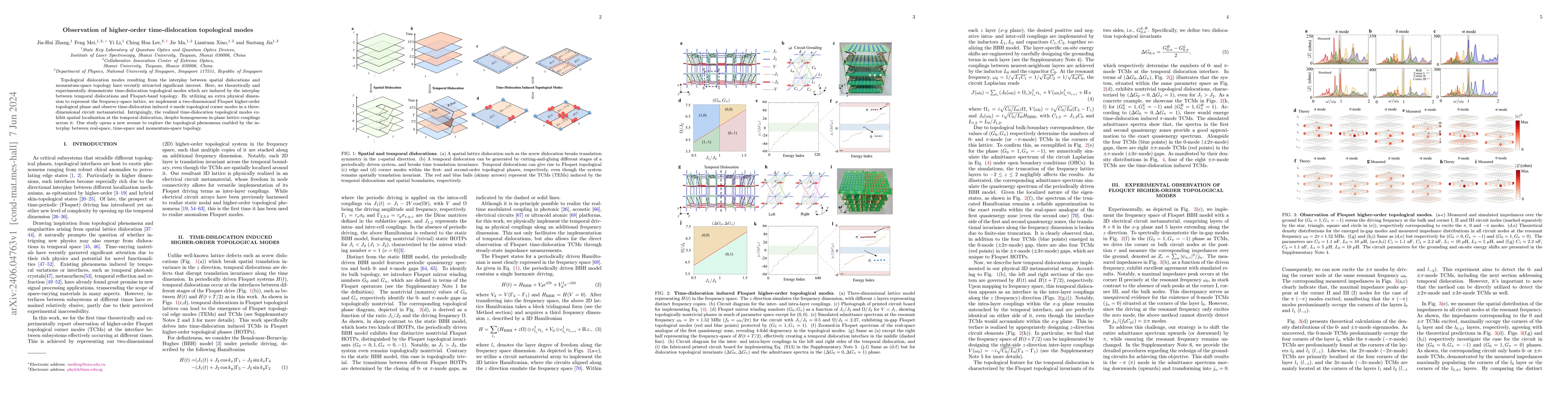 Thumbnail for Observation of higher-order time-dislocation topological modes