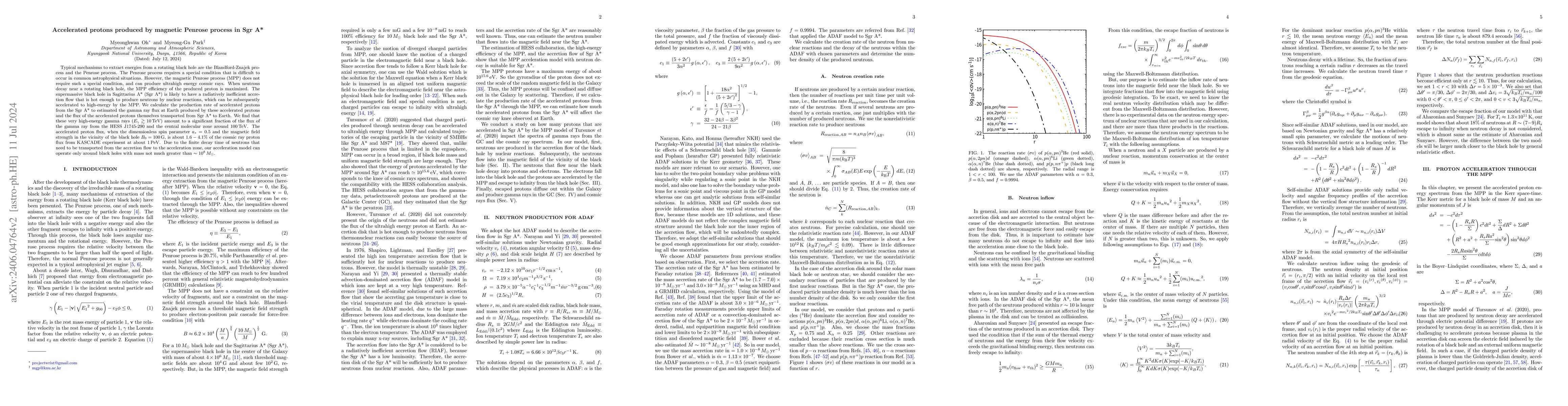 Thumbnail for Accelerated protons produced by magnetic Penrose process in Sgr A*