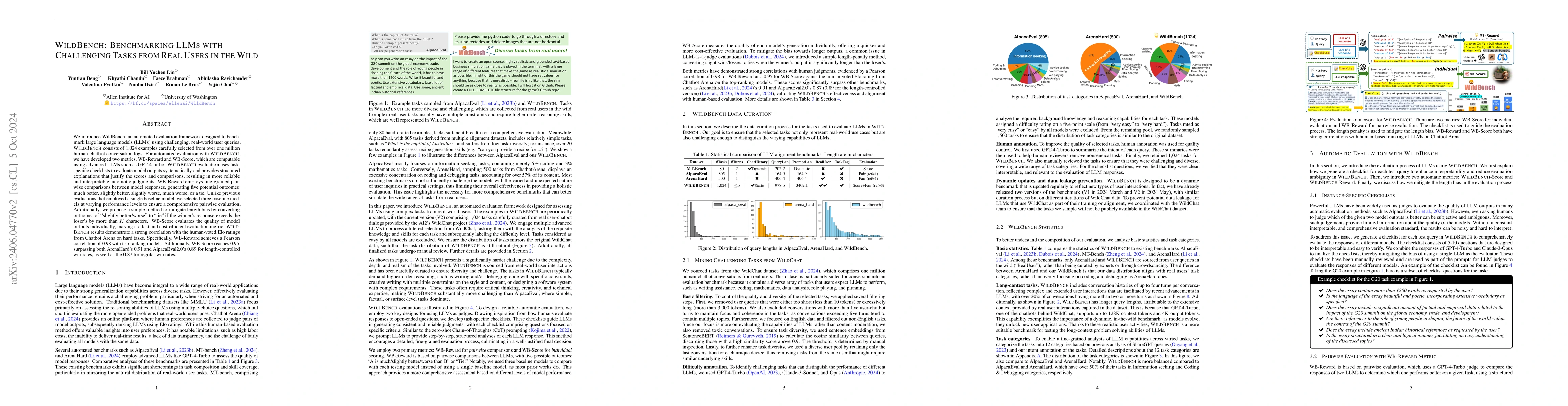 Thumbnail for WildBench: Benchmarking LLMs with Challenging Tasks from Real Users in
  the Wild