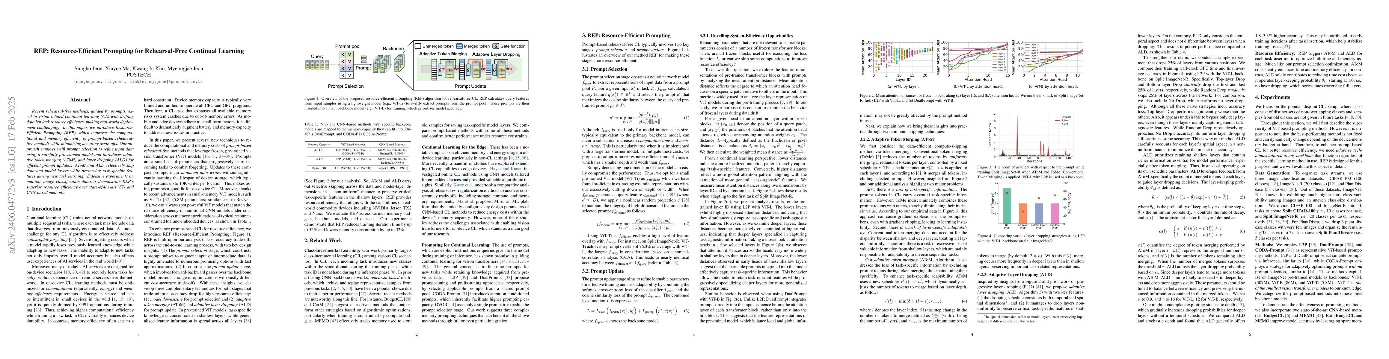 Thumbnail for REP: Resource-Efficient Prompting for On-device Continual Learning