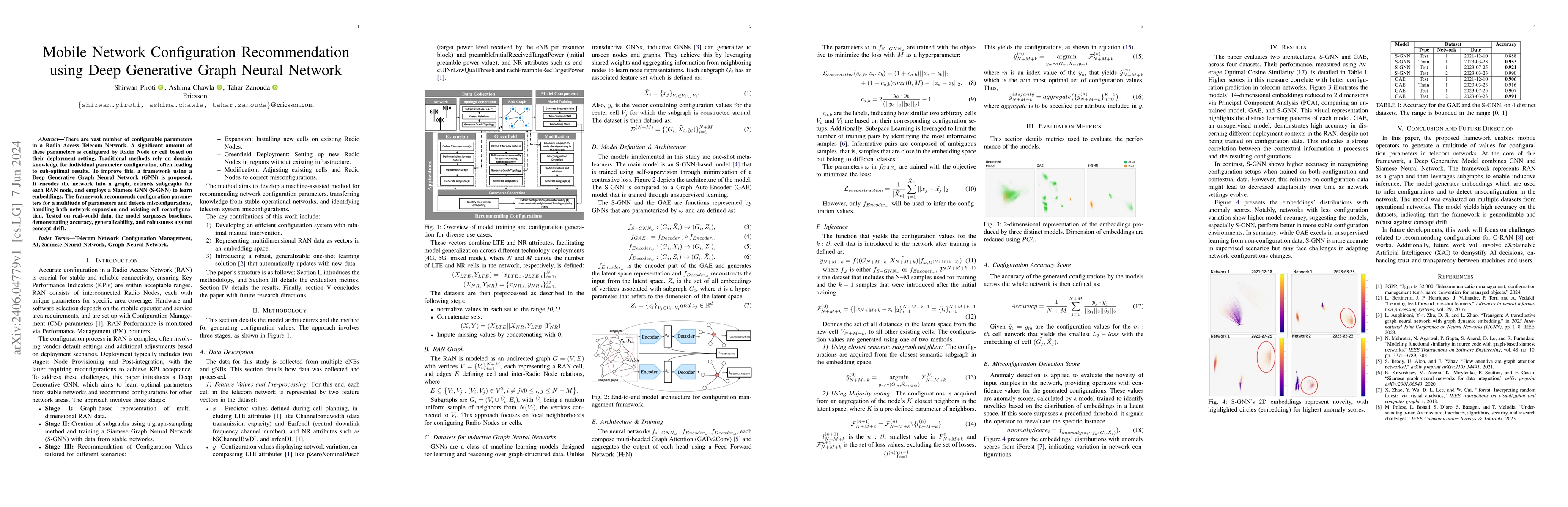 Thumbnail for Mobile Network Configuration Recommendation using Deep Generative Graph
  Neural Network