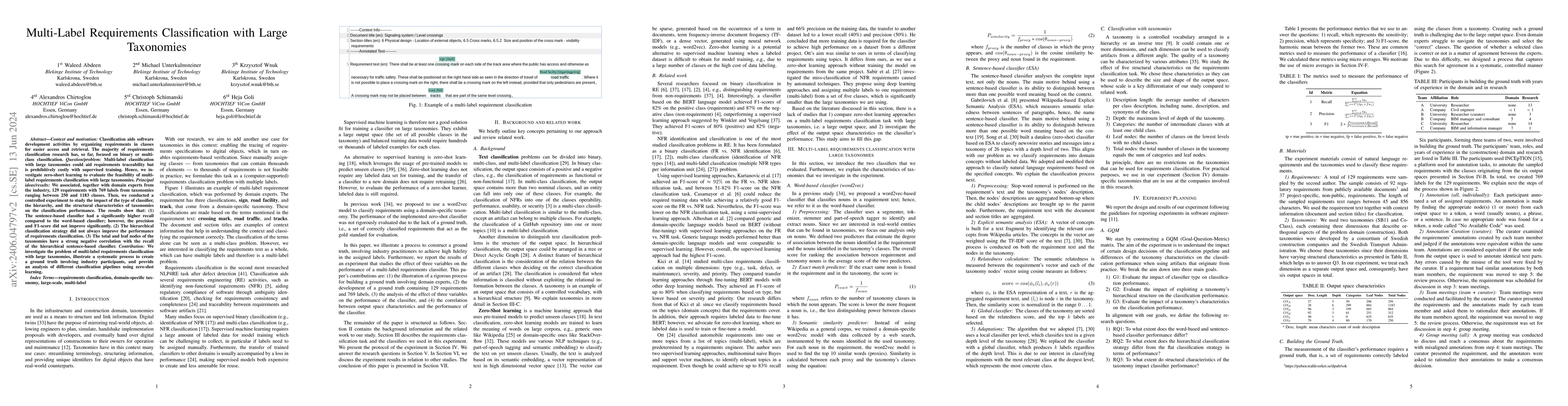 Thumbnail for Multi-Label Requirements Classification with Large Taxonomies
