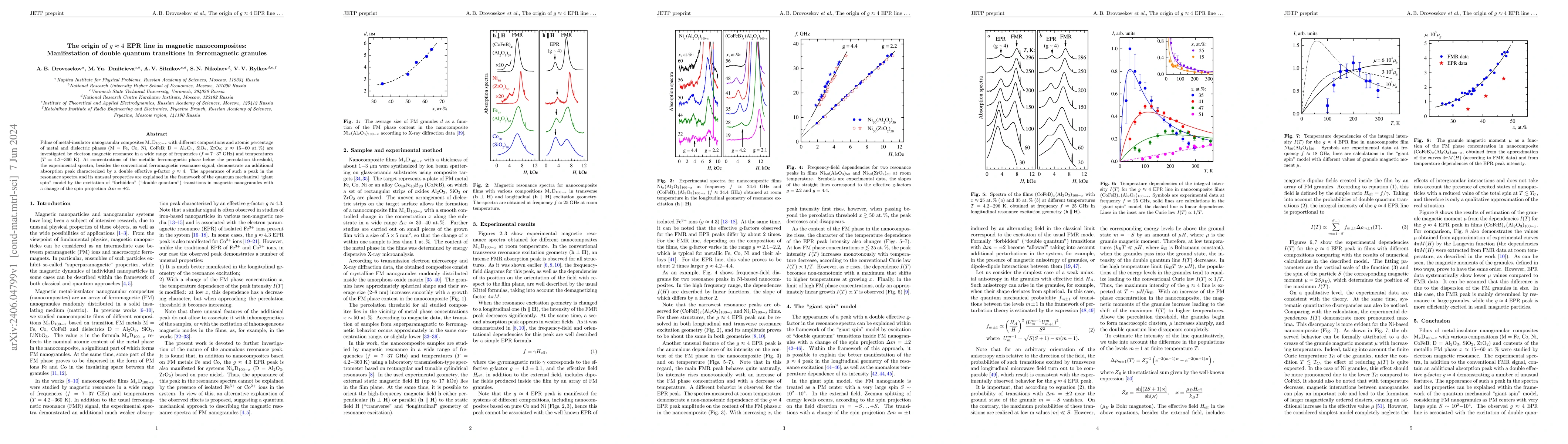 Thumbnail for The origin of g $\approx$ 4 EPR line in magnetic nanocomposites:
  Manifestation of double quantum transitions in ferromagnetic granules