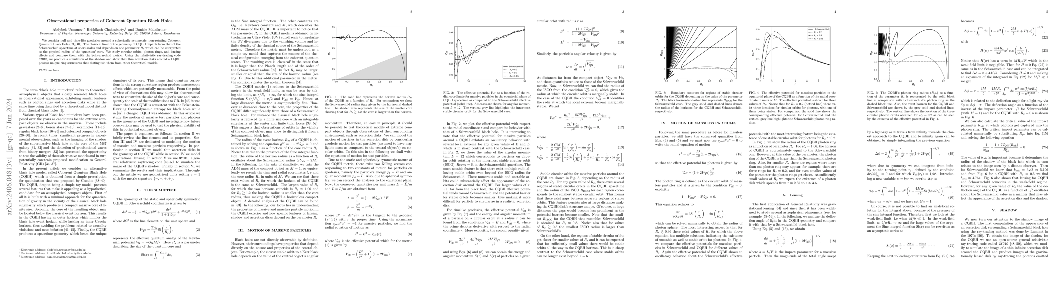 Thumbnail for Observational properties of Coherent Quantum Black Holes