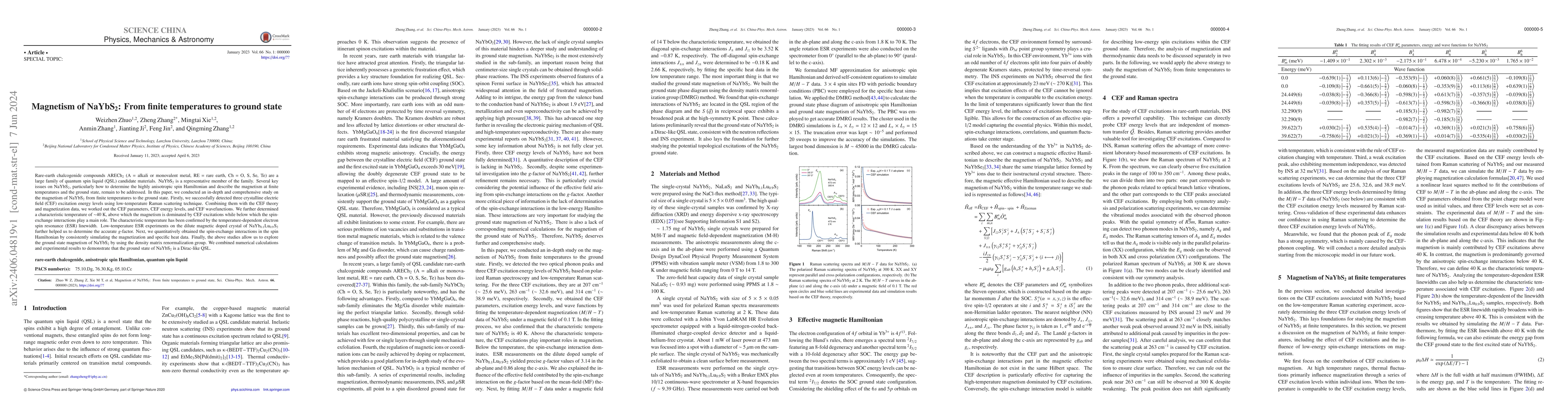 Thumbnail for Magnetism of $\mathrm{NaYbS_2}$: From finite temperatures to ground
  state