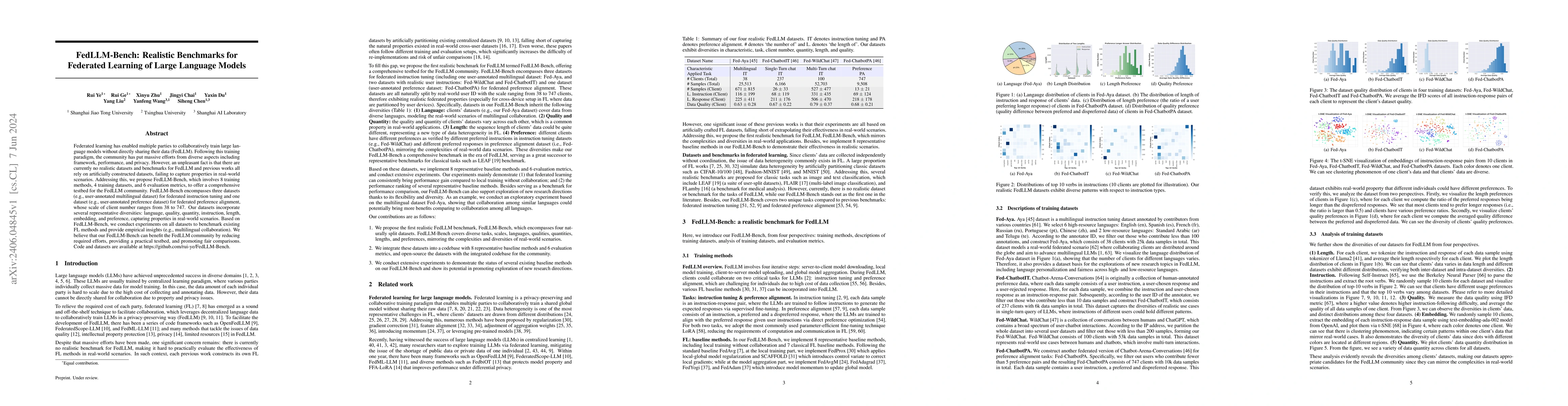Thumbnail for FedLLM-Bench: Realistic Benchmarks for Federated Learning of Large
  Language Models