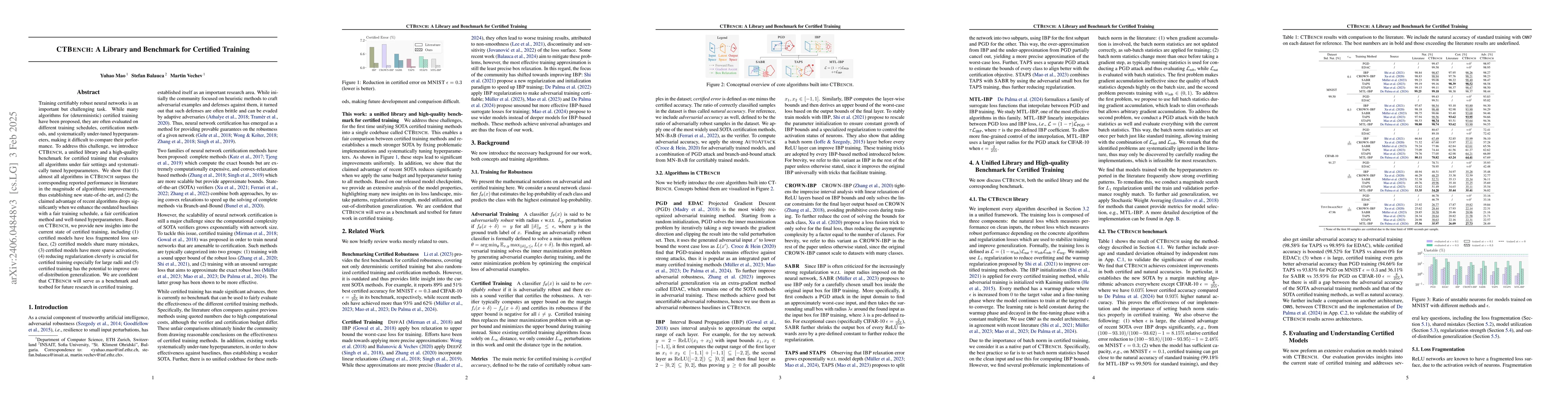 Thumbnail for CTBENCH: A Library and Benchmark for Certified Training