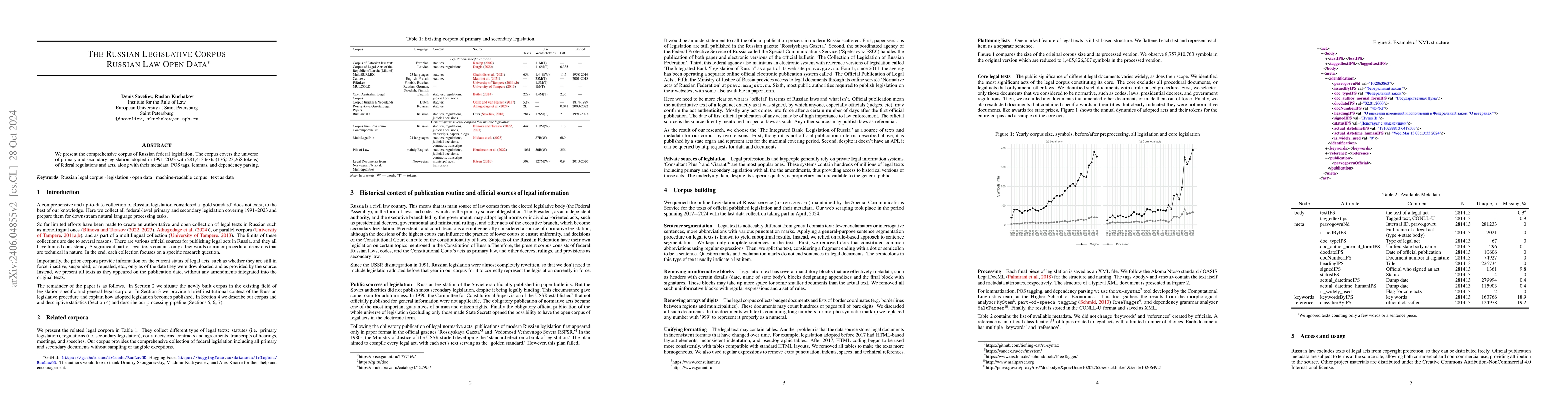 Thumbnail for The Russian Legislative Corpus