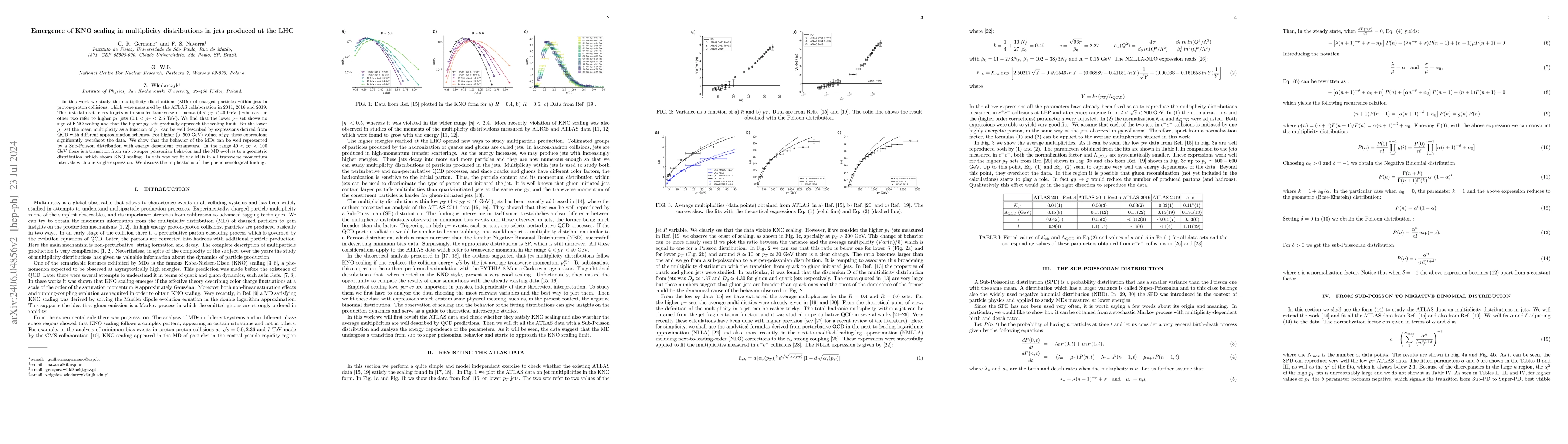 Thumbnail for Emergence of KNO scaling in multiplicity distributions in jets produced
  at the LHC