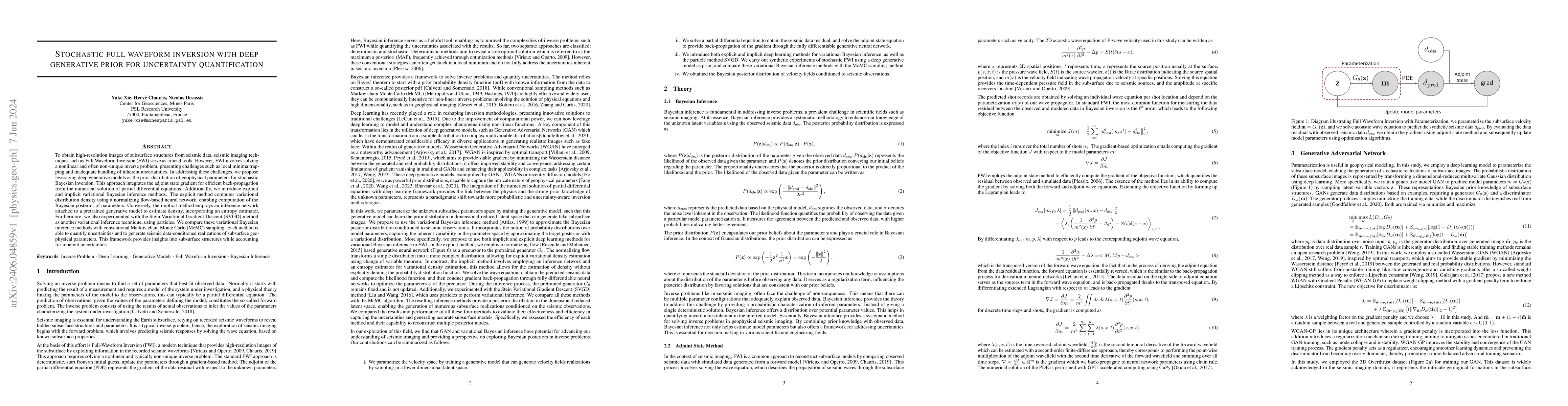 Thumbnail for Stochastic full waveform inversion with deep generative prior for
  uncertainty quantification