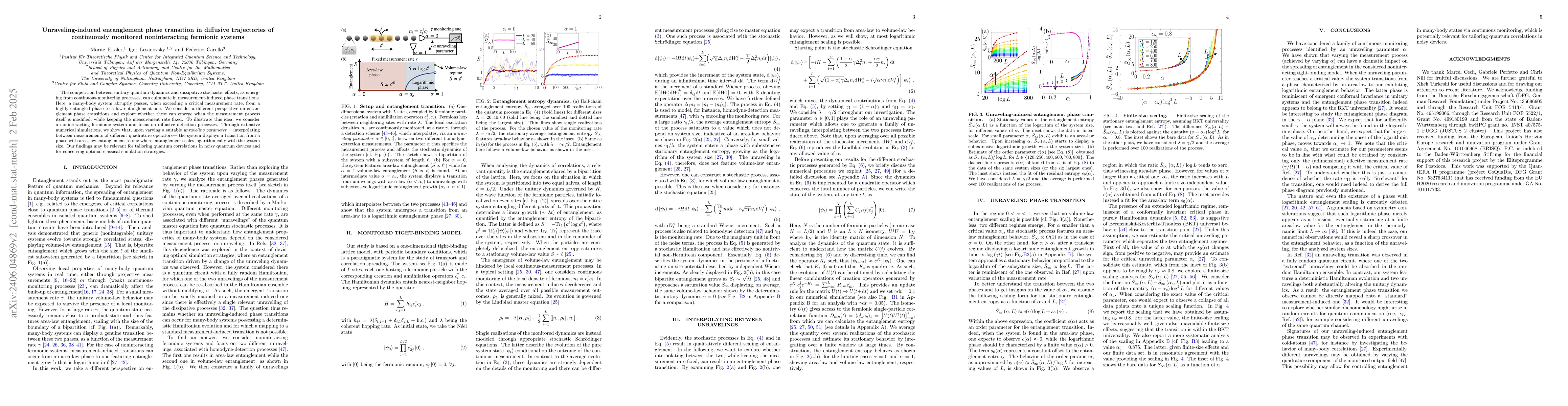 Thumbnail for Unraveling-induced entanglement phase transition in diffusive
  trajectories of continuously monitored noninteracting fermionic systems