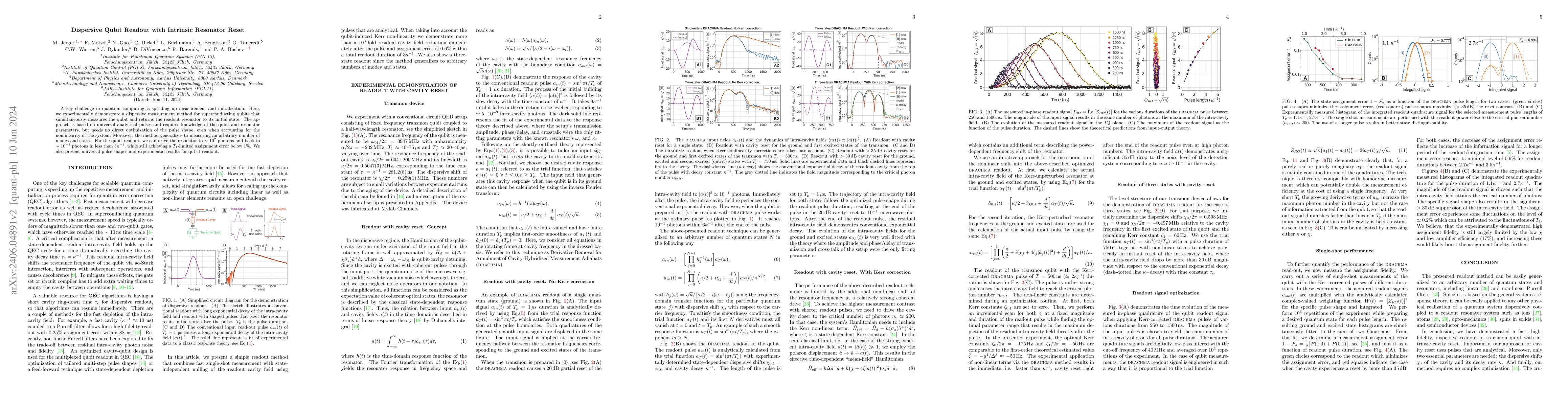 Thumbnail for Dispersive Qubit Readout with Intrinsic Resonator Reset