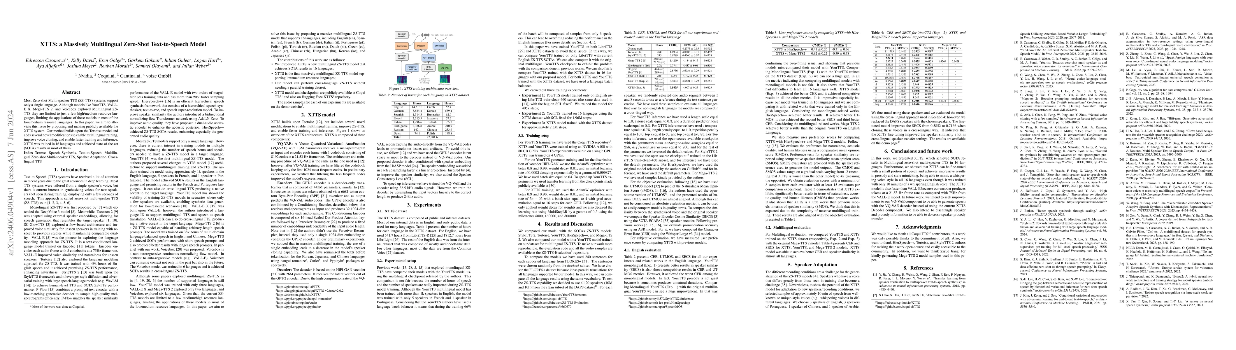 Thumbnail for XTTS: a Massively Multilingual Zero-Shot Text-to-Speech Model
