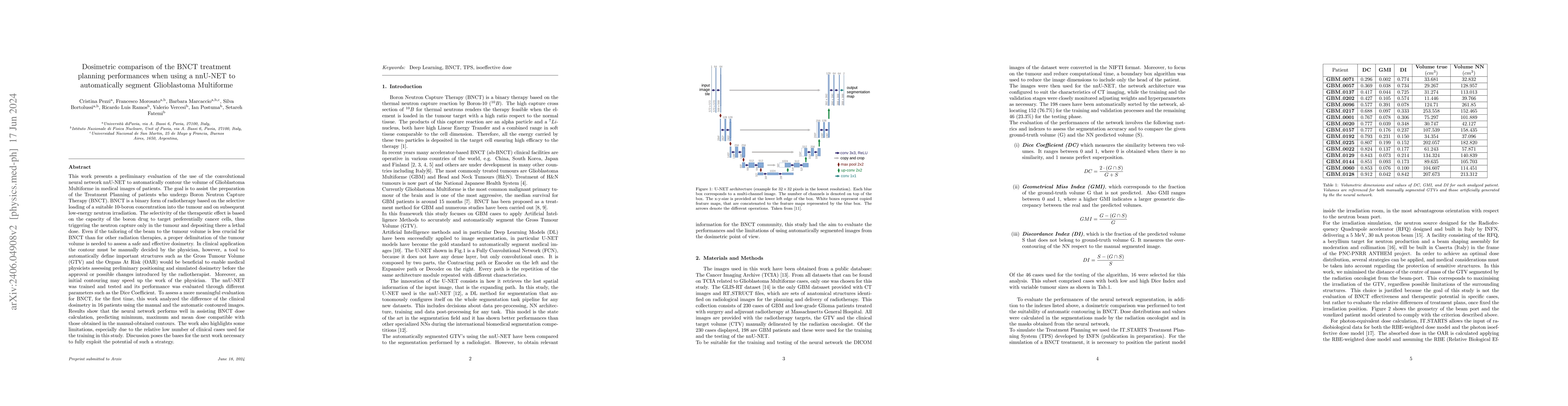 Thumbnail for Dosimetric comparison of the BNCT treatment planning performances when
  using a nnU-NET to automatically segment Glioblastoma Multiforme