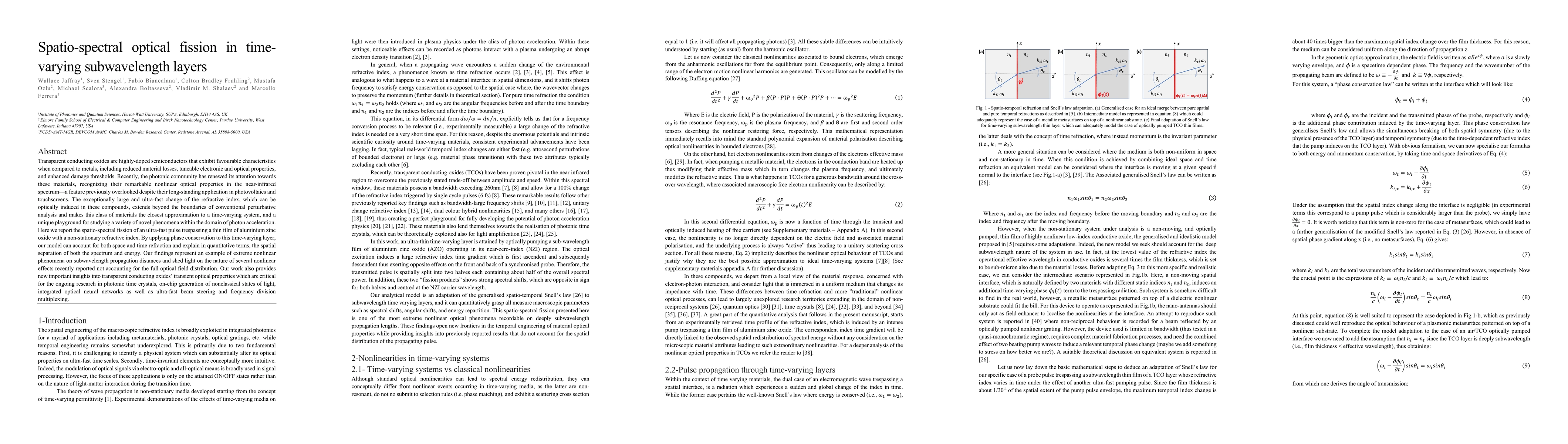 Thumbnail for Spatio-spectral optical fission in time-varying subwavelength layers