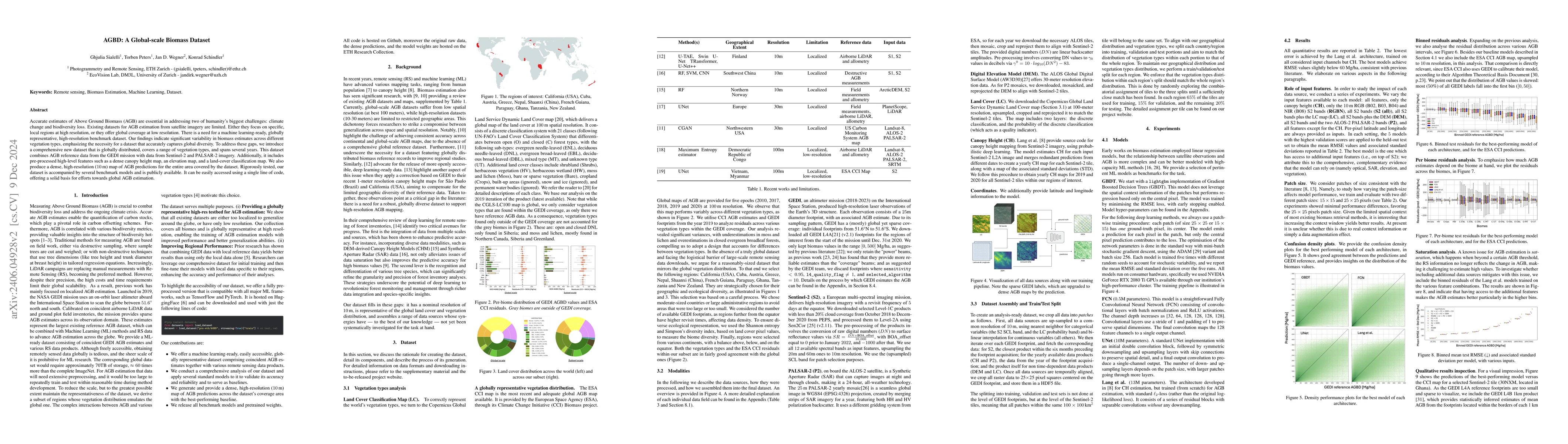 Thumbnail for AGBD: A Global-scale Biomass Dataset