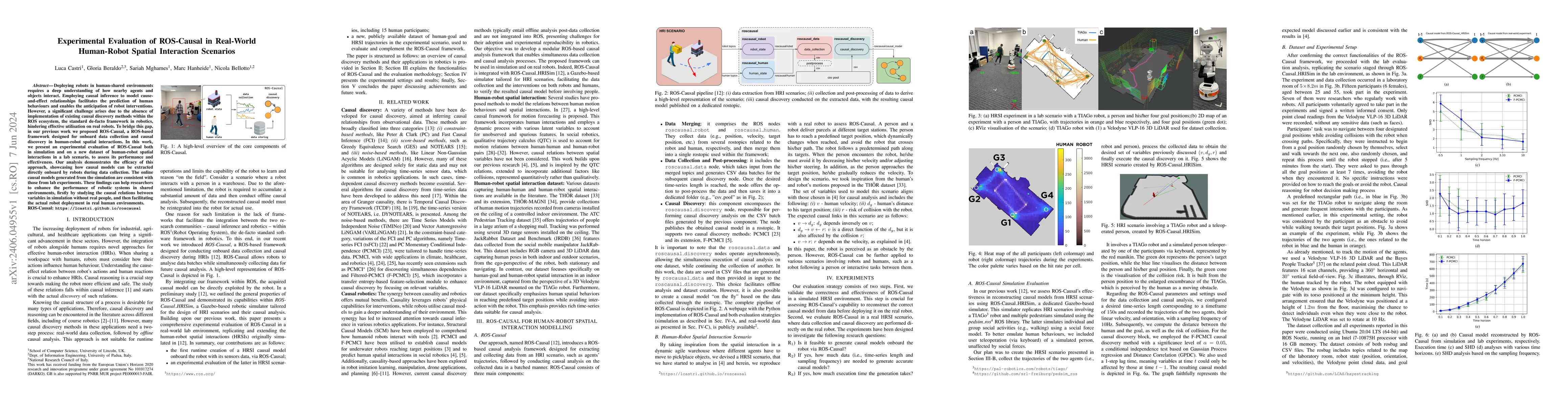 Thumbnail for Experimental Evaluation of ROS-Causal in Real-World Human-Robot Spatial
  Interaction Scenarios