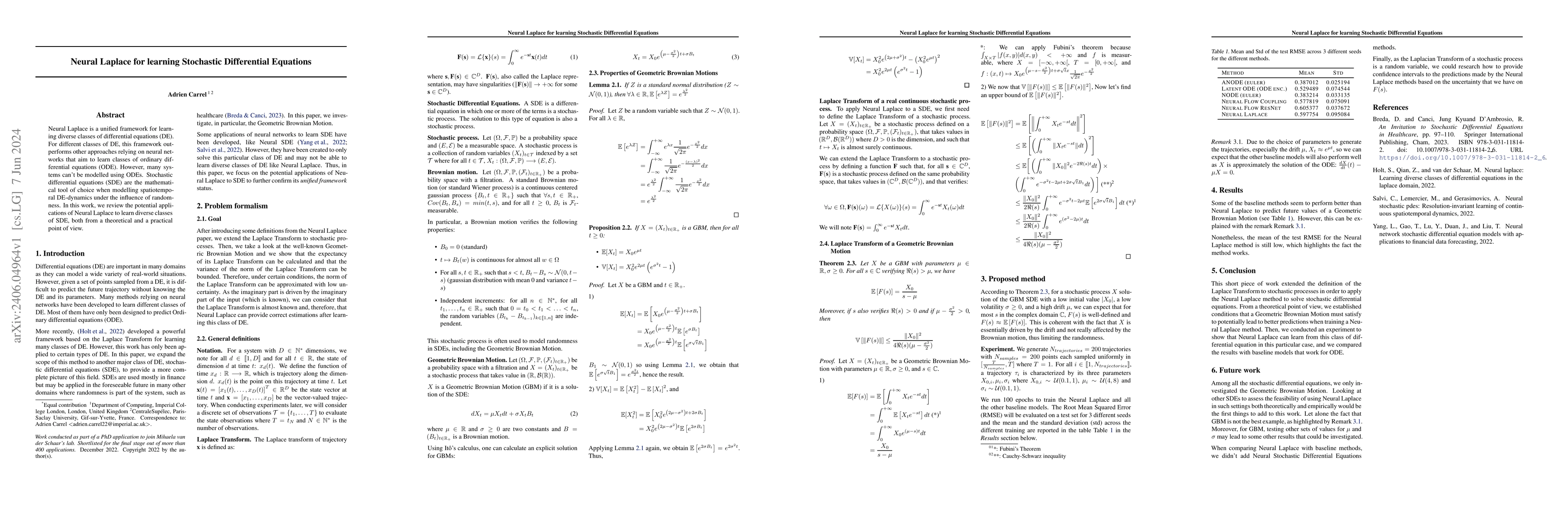 Thumbnail for Neural Laplace for learning Stochastic Differential Equations