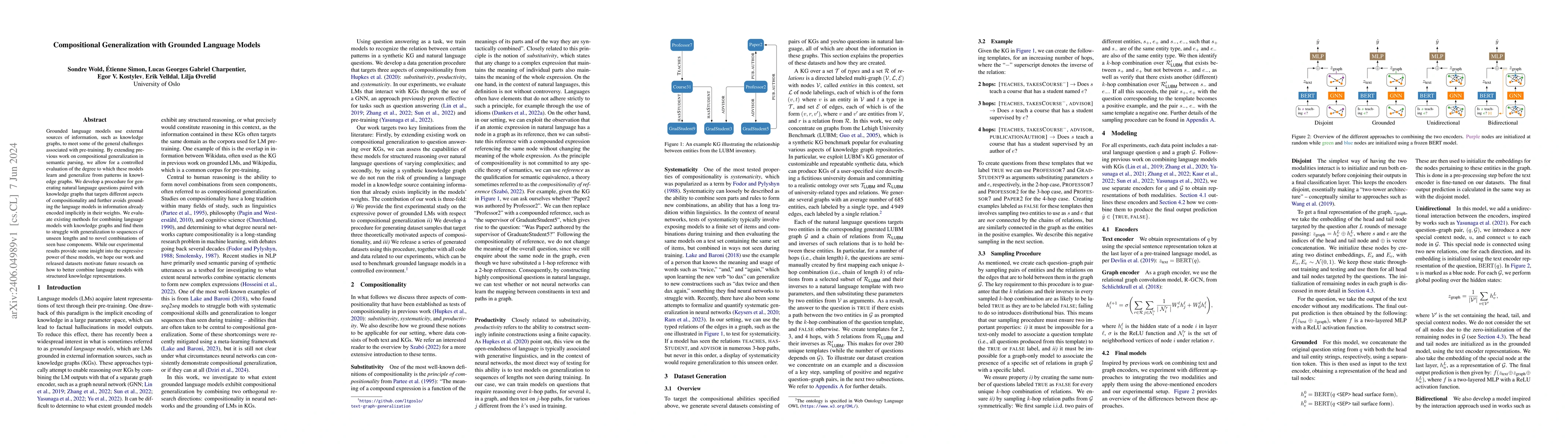 Thumbnail for Compositional Generalization with Grounded Language Models