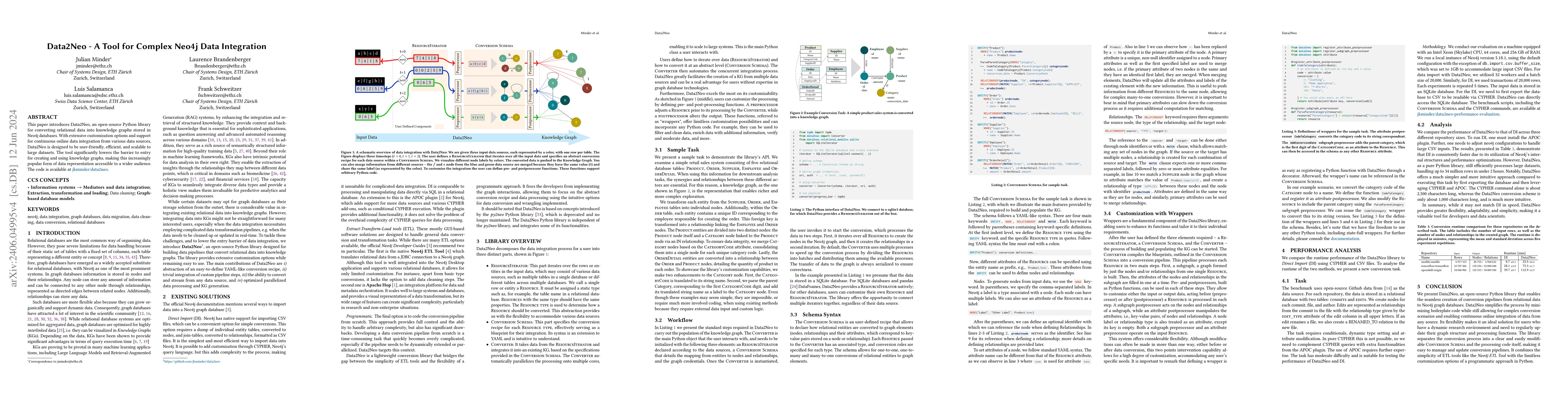 Thumbnail for Data2Neo - A Tool for Complex Neo4j Data Integration