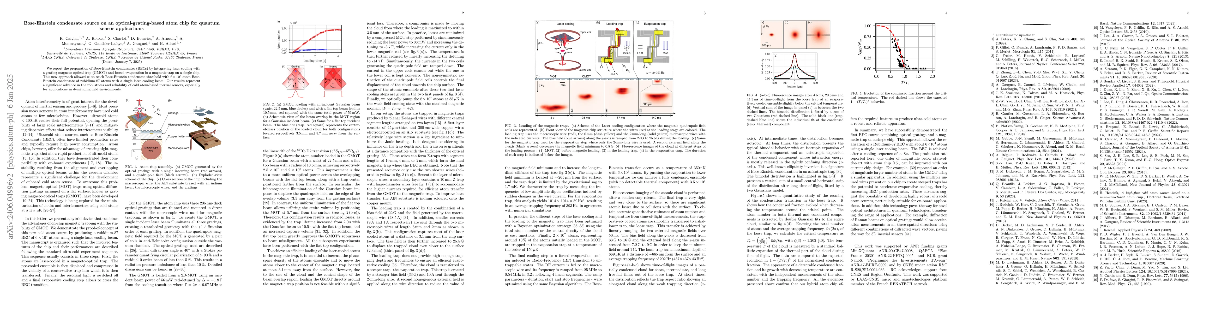 Thumbnail for Bose-Einstein condensate source on a optical grating-based atom chip for
  quantum sensor applications