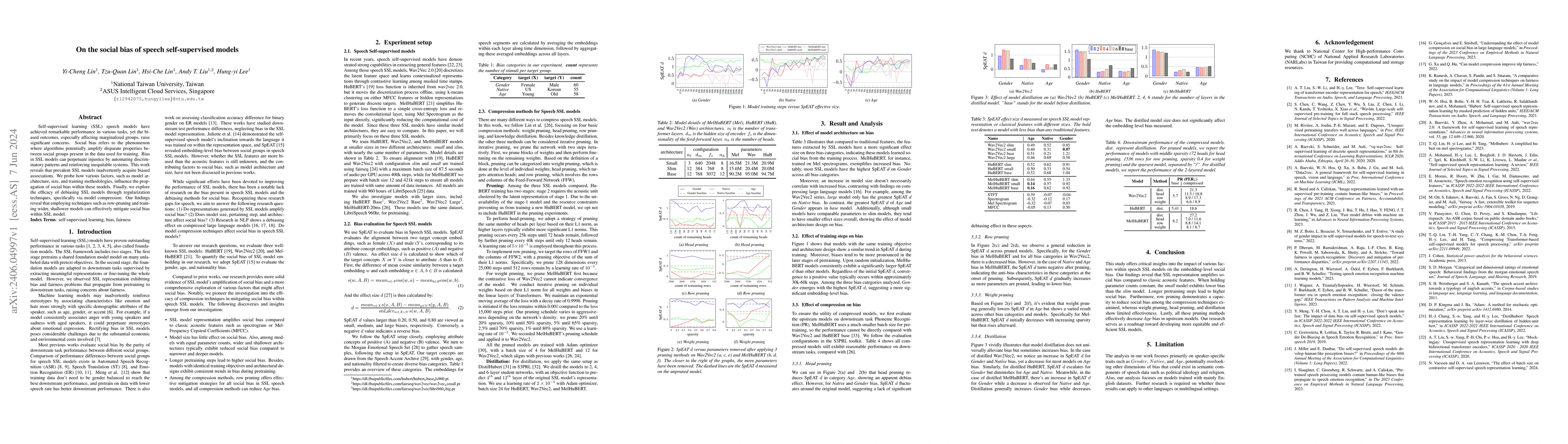 Thumbnail for On the social bias of speech self-supervised models