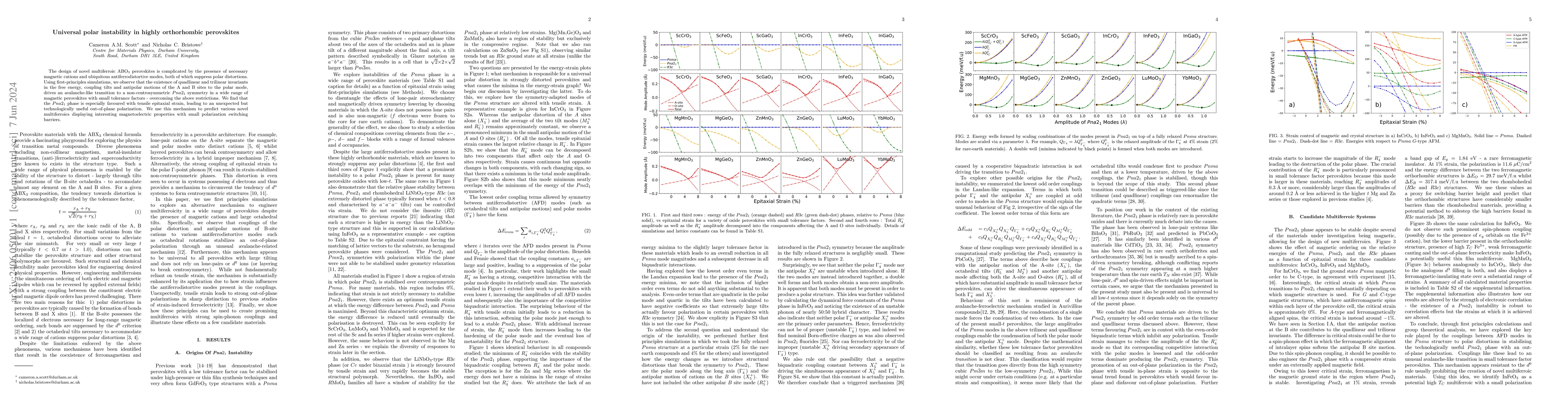 Thumbnail for Universal Polar Instability In Highly Orthorhombic Perovskites