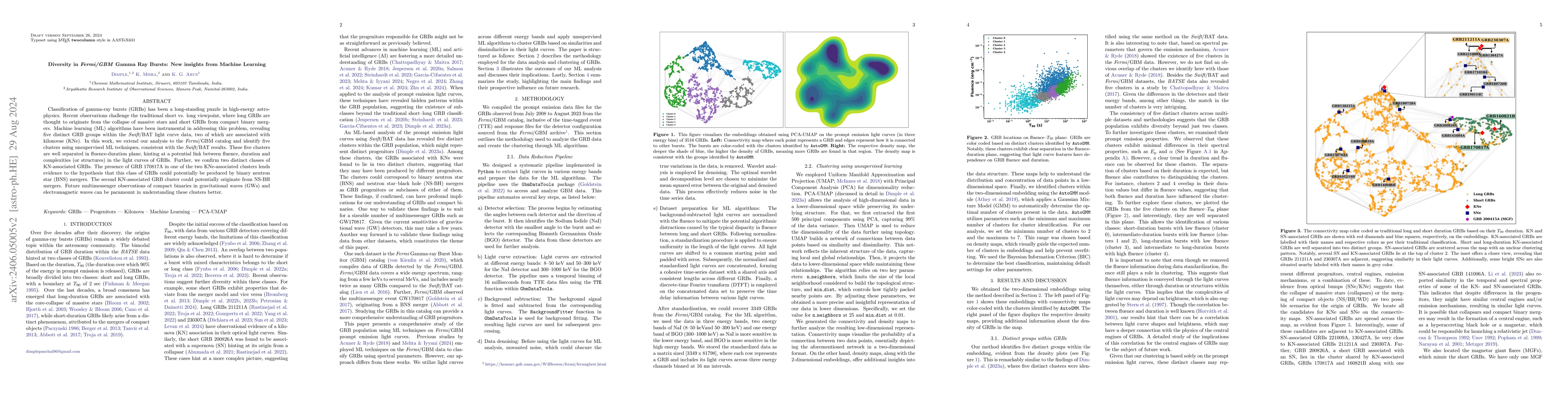 Thumbnail for Diversity in Fermi/GBM Gamma Ray Bursts: New insights from Machine
  Learning