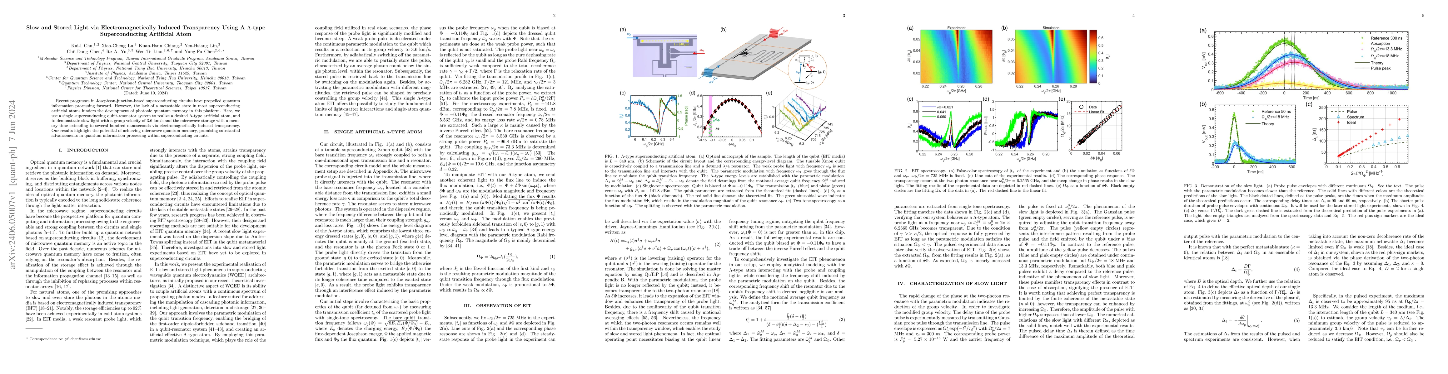 Thumbnail for Slow and Stored Light via Electromagnetically Induced Transparency Using
  A $\Lambda$-type Superconducting Artificial Atom