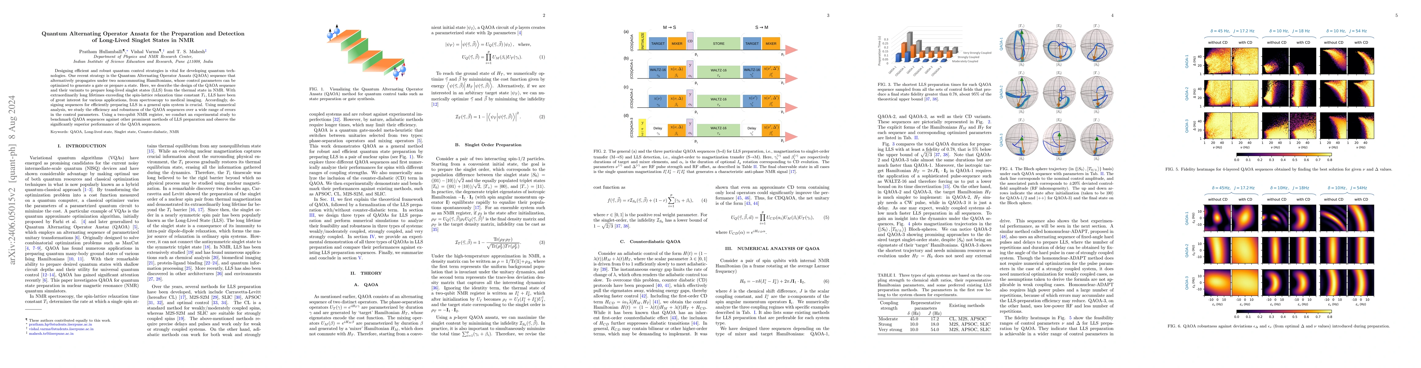 Thumbnail for Quantum Alternating Operator Ansatz for the Preparation and Detection of
  Long-Lived Singlet States in NMR