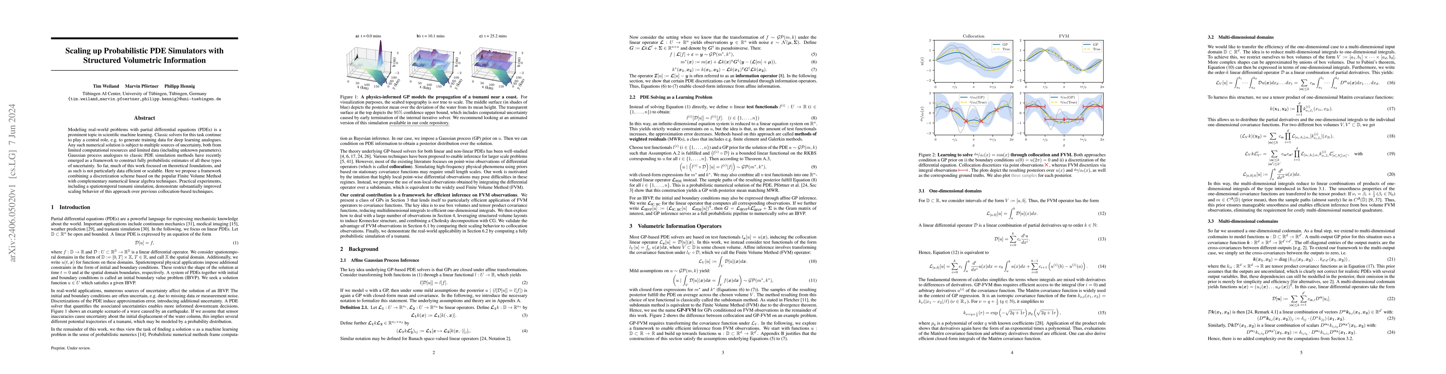 Thumbnail for Scaling up Probabilistic PDE Simulators with Structured Volumetric
  Information