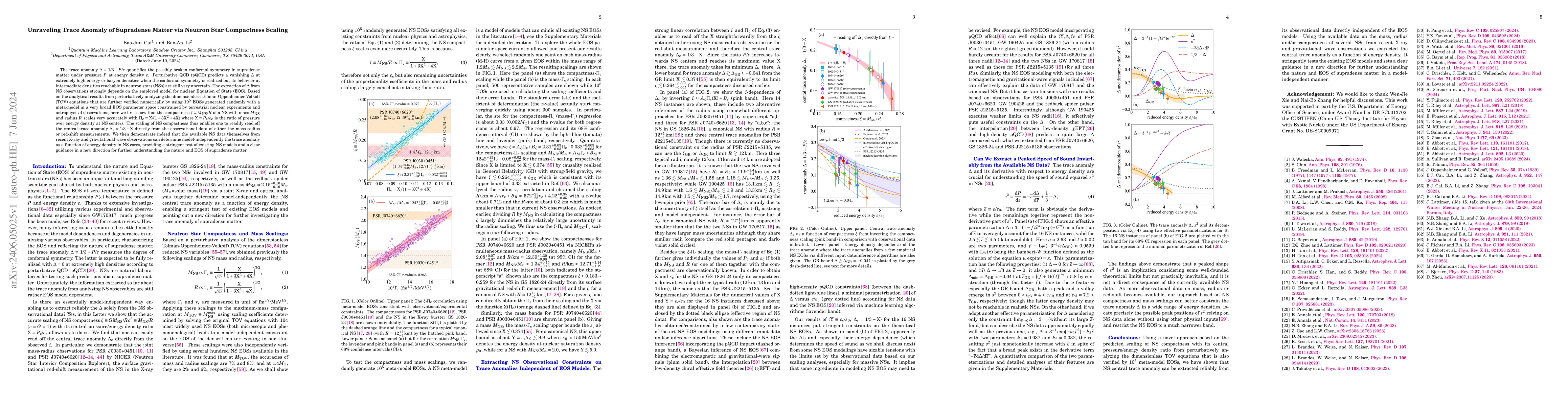 Thumbnail for Unraveling Trace Anomaly of Supradense Matter via Neutron Star
  Compactness Scaling
