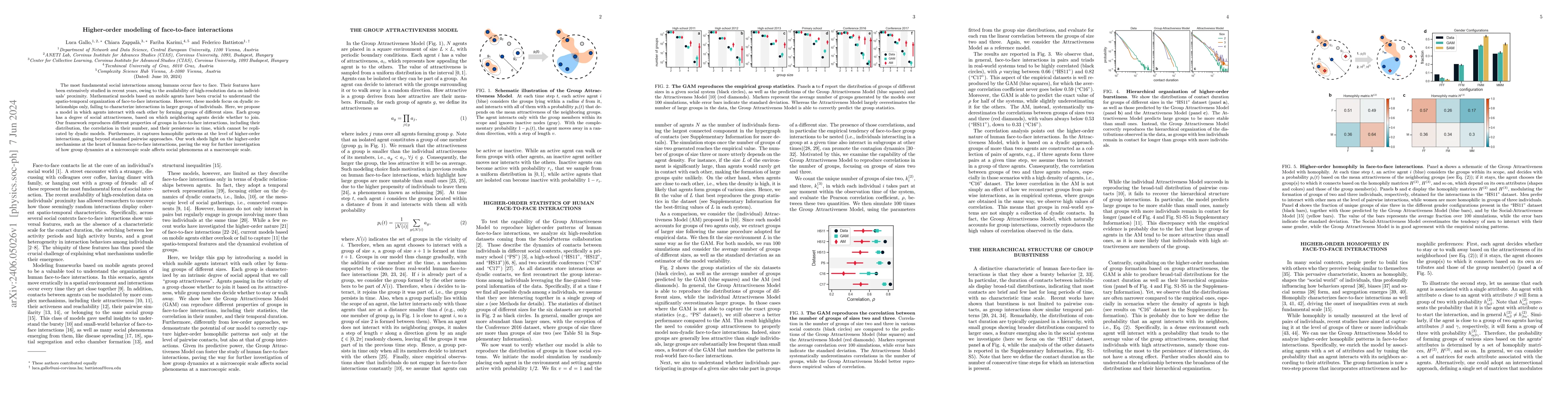 Thumbnail for Higher-order modeling of face-to-face interactions
