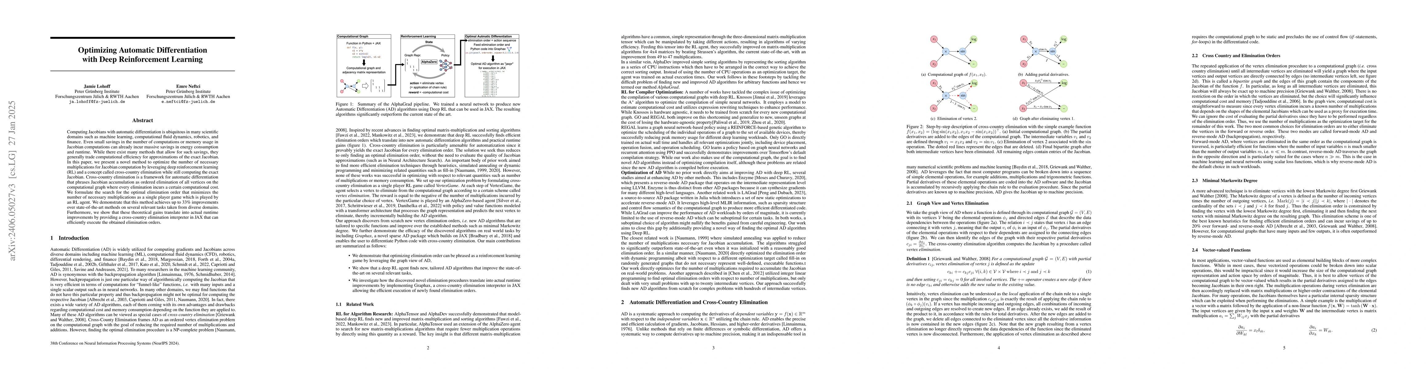 Thumbnail for Optimizing Automatic Differentiation with Deep Reinforcement Learning